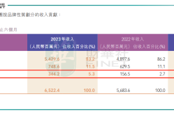 人民日报金句摘抄cba球星孙浩钦降央卓玛与刀郎的8年版权之争