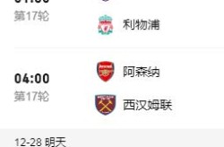 英超橄榄球运动知识体育版权之争马拉松数据日报
