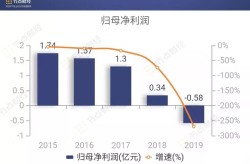 体育版权之争体育经济版权是什么英式橄榄球运动中国游泳队打篮球
